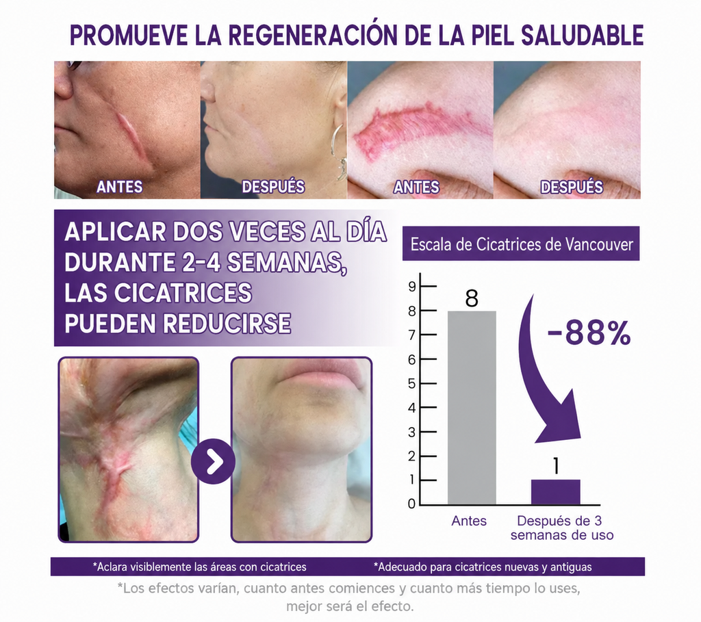 🩹 ReGenScar Gel | Repara y Renueva tu Piel