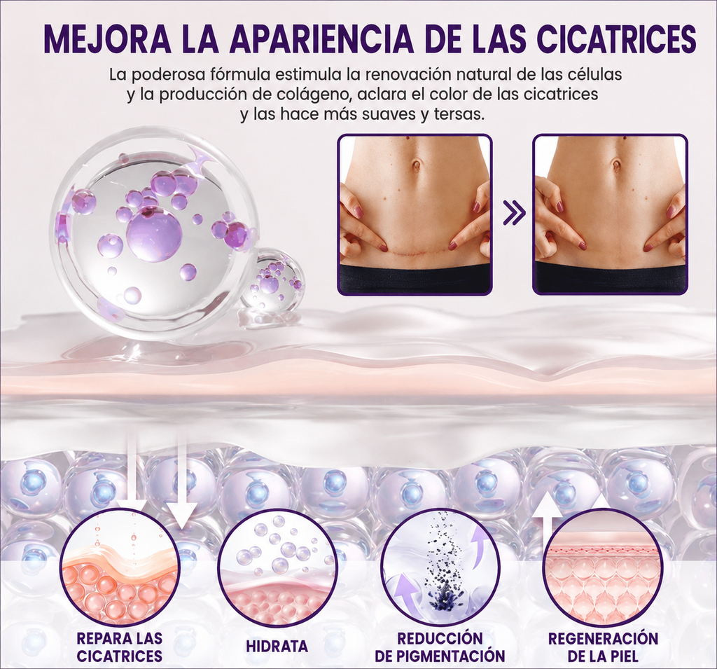 🩹 ReGenScar Gel | Repara y Renueva tu Piel