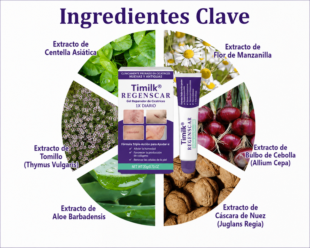 🩹 ReGenScar Gel | Repara y Renueva tu Piel