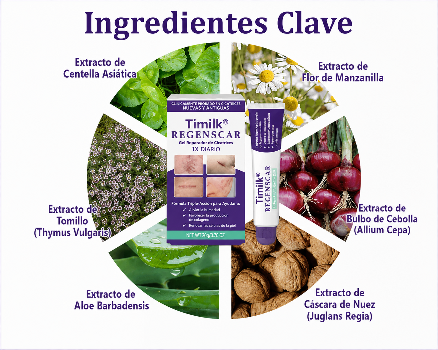🩹 ReGenScar Gel | Repara y Renueva tu Piel